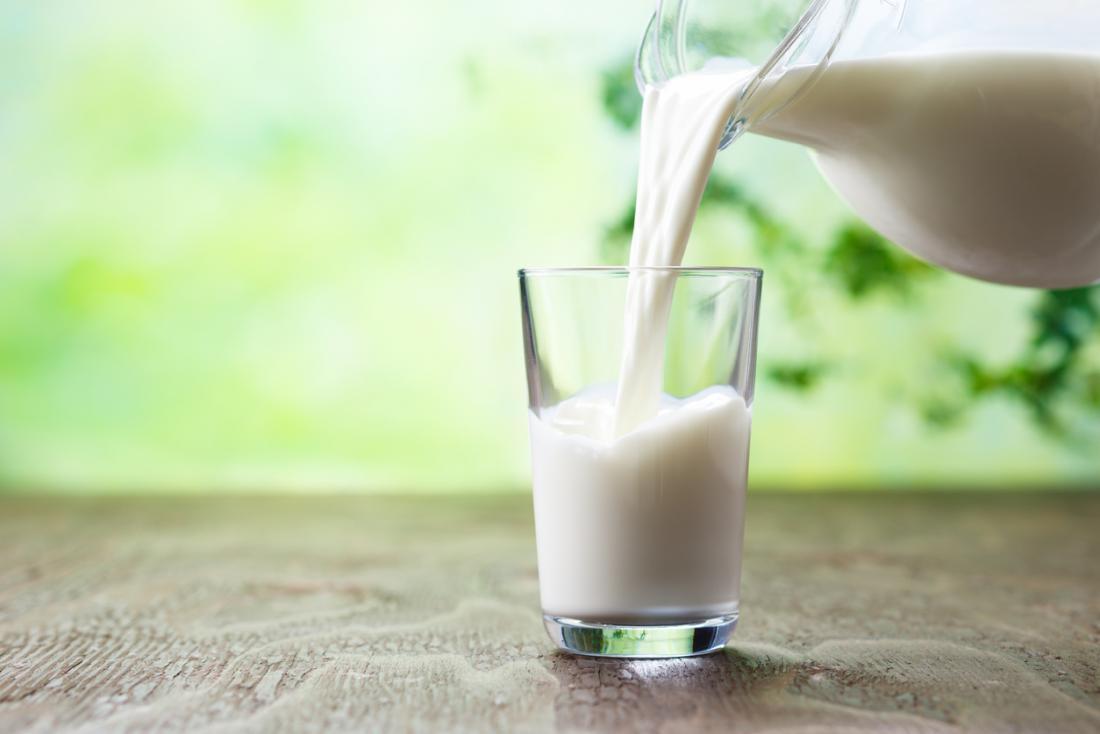 每天一杯牛奶增加乳癌風險？？